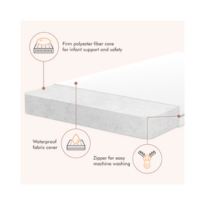 Custom Trundle 5 in mattress - Fabric